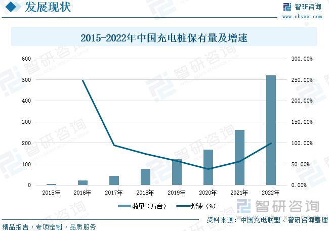 2023年光谱仪行业市场概况分析：国产代替进口市场发展前景广阔(图6)